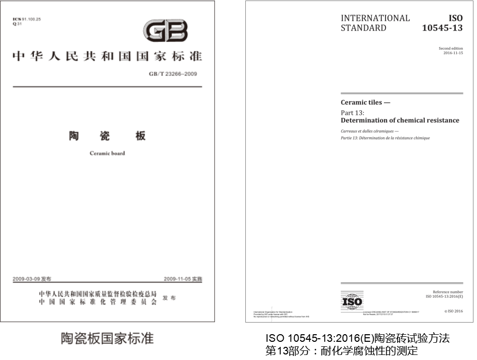 南宫ng28参与国内国外标准制定.png 南宫ng28参与国内国外标准制定.png